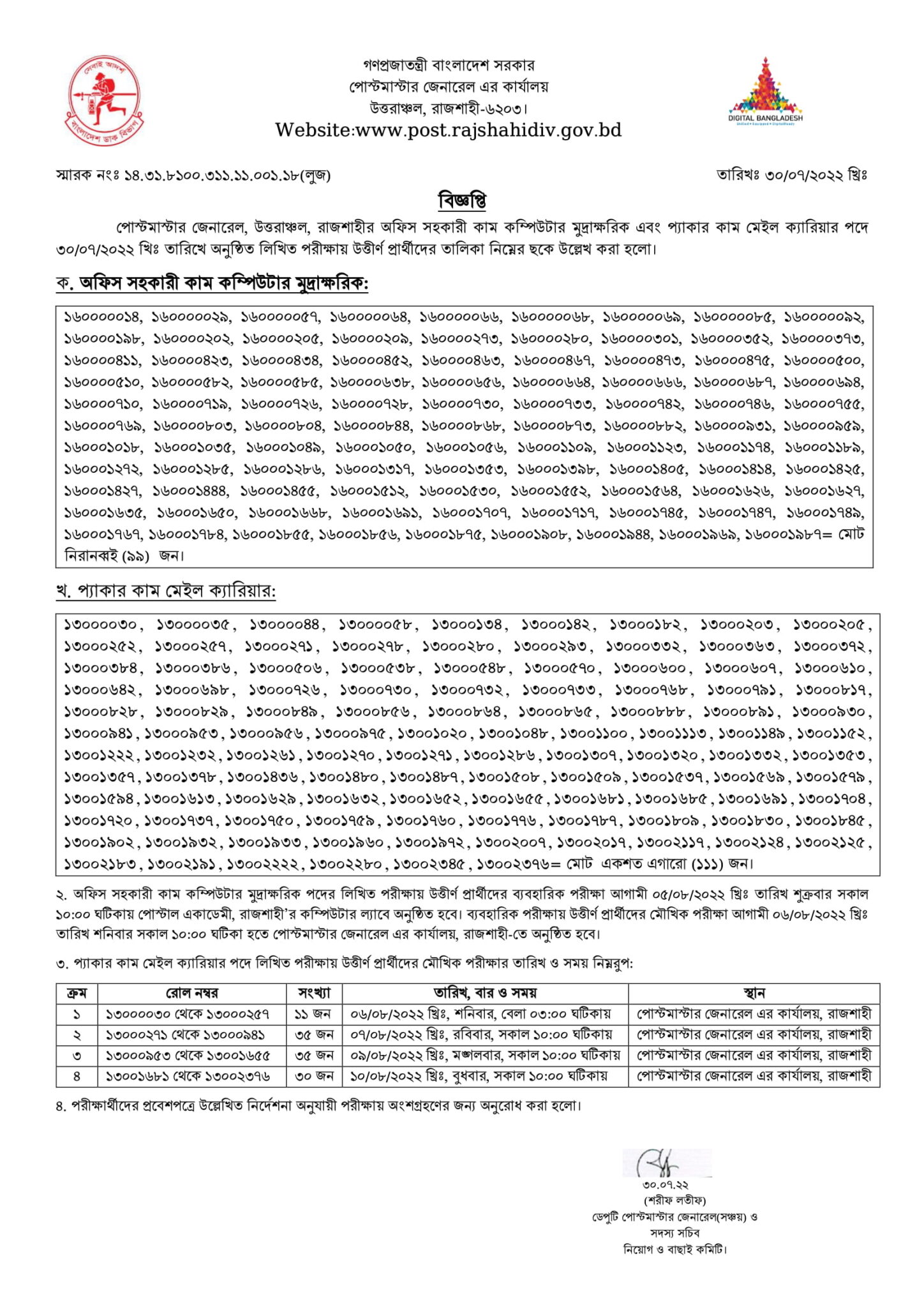 PMGNC Result 2022 Image