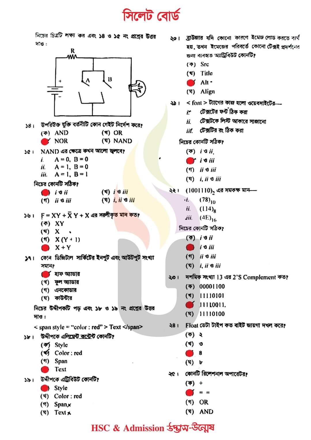 HSC Sylhet Board Information and Communication Technology MCQ Solution 2023