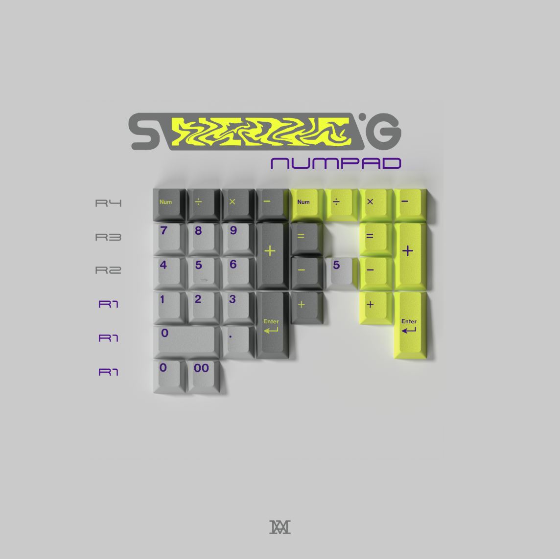 Numpad