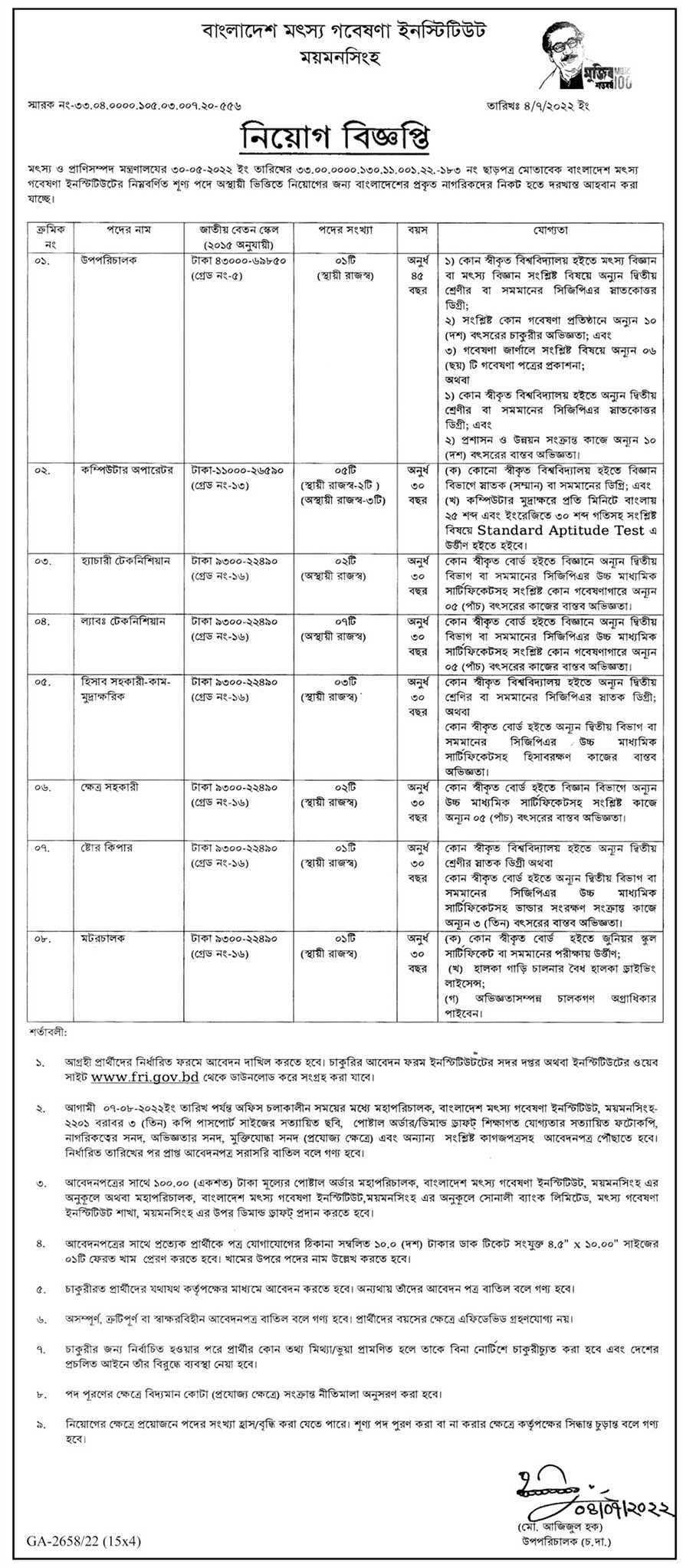 Bangladesh Fisheries Research Institute job Circular 2022