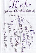 Kehr-Johann-Christian.jpg