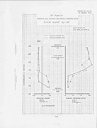 Sidewash and q at Tail