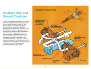 McDonnell FA-18 Hornet28
