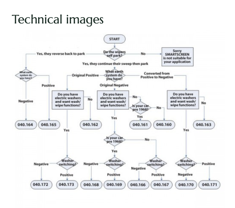 Screenshot 2022-10-31 at 13.09.17