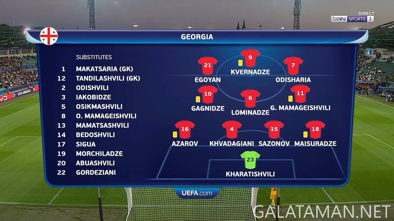 [Image: 06-14-20-45-01-FR-BEIN-SPORTS-1-FHD-Fran...23-466.jpg]