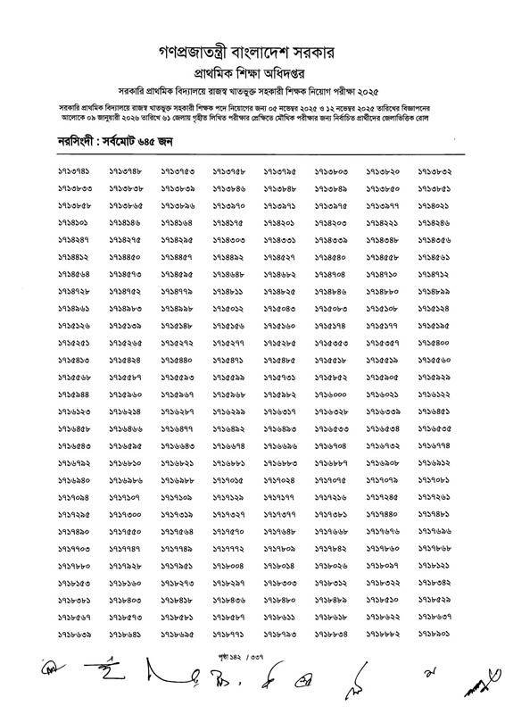 Primary-MCQ-Exam-Result-2026-PDF-144