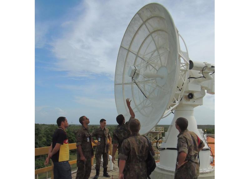 Radar antigo militar