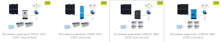 Une gamme de kits solaires autonomes