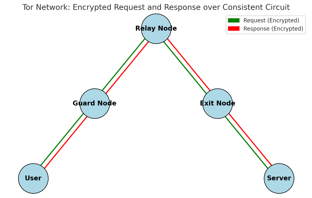 file-EKcyq5voj-YPc7h6jw-Kc-Fn-Uu-L.png