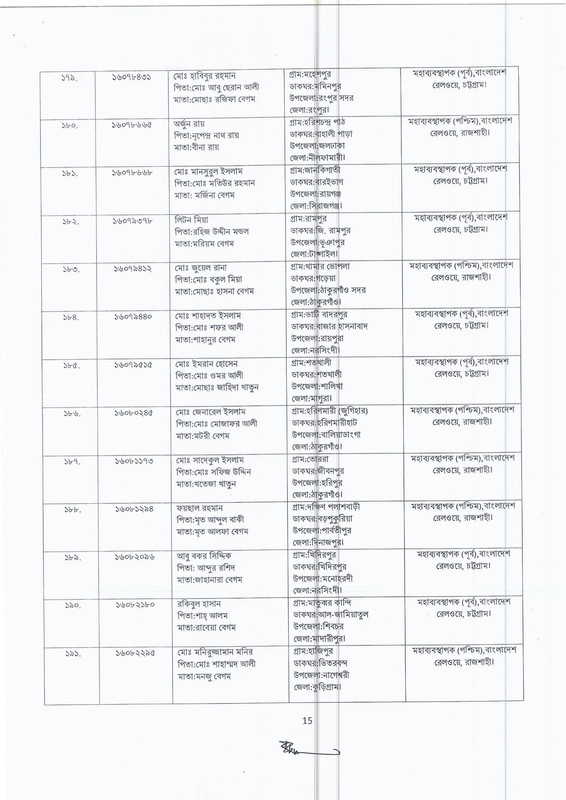 Bangladesh-Railway-Wayman-Job-Appointment-Letter-and-Joining-Notice-From-Panel-List-2024-PDF-15