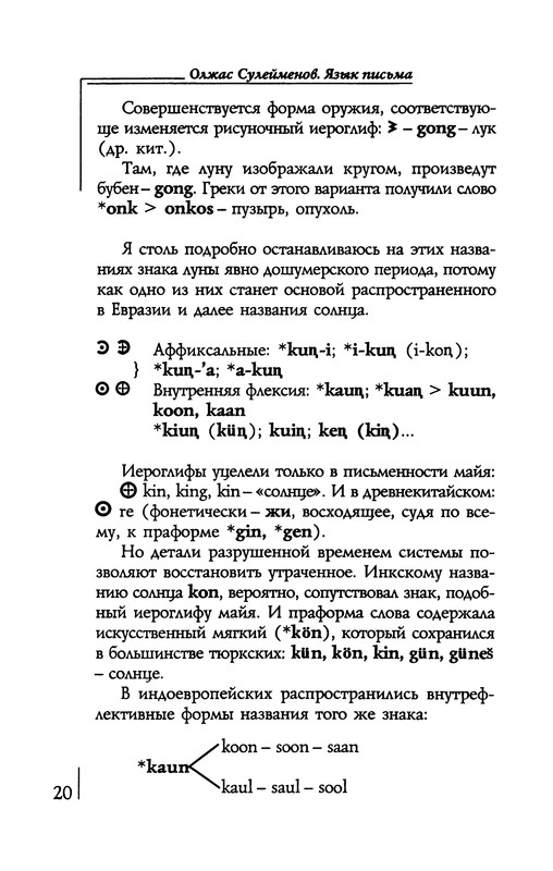 p0021