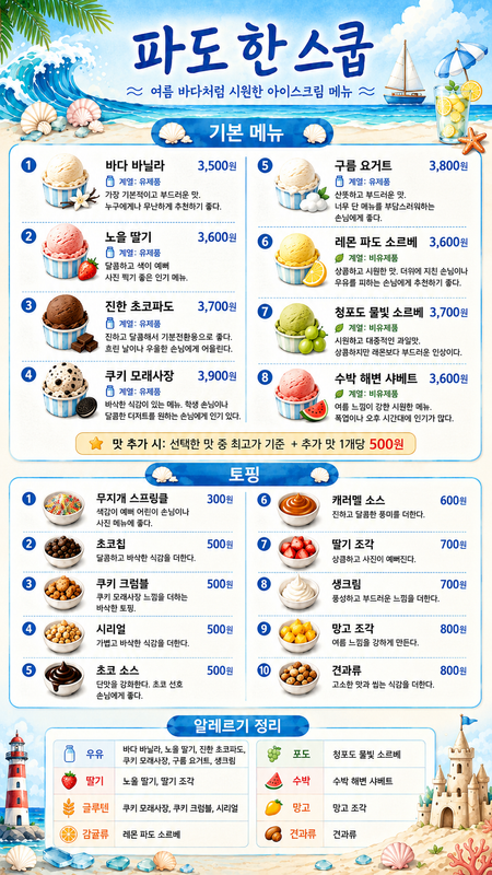 A Scoop of Waves Menu