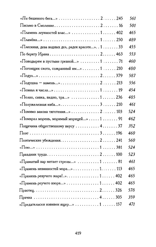 khlebnikov-ss-tom4-2003-text-page-0047