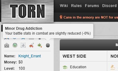 drug indicator