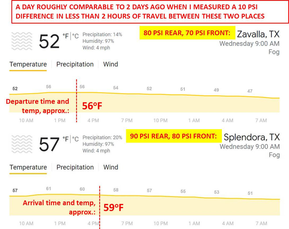 20210210_ZAV-SPLEND-WEATHER