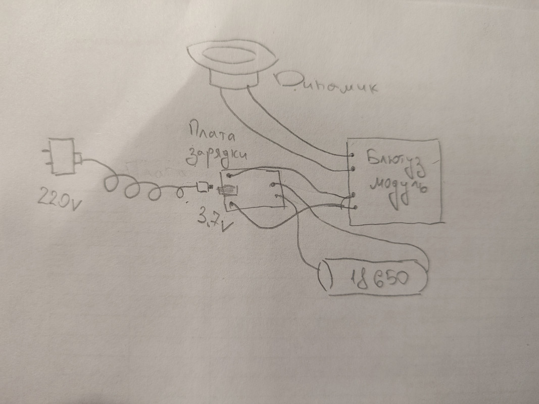 IMG_2024-02-22-13-46-58-954