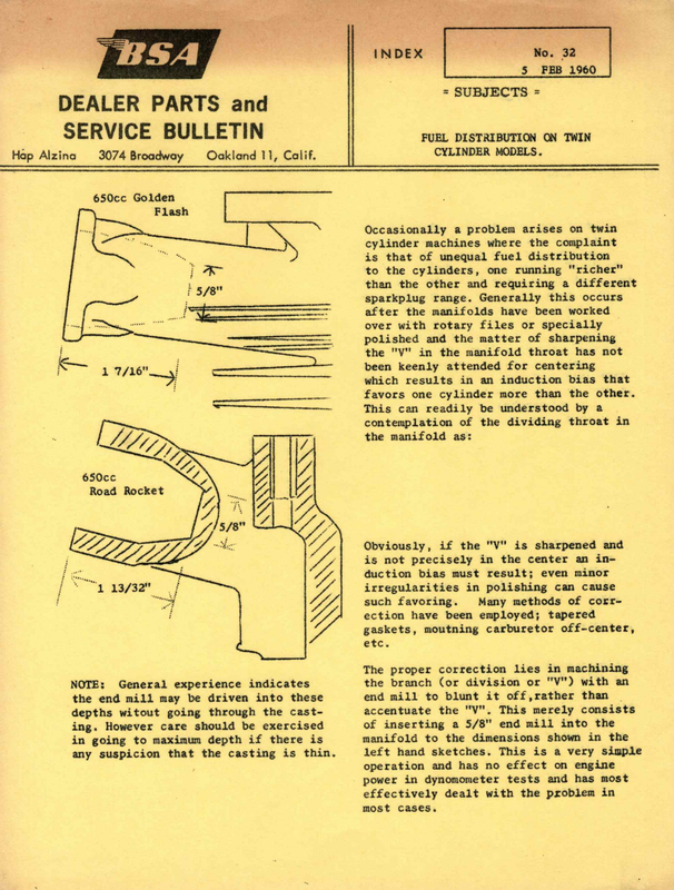 32 February 1960 A10 induction bias