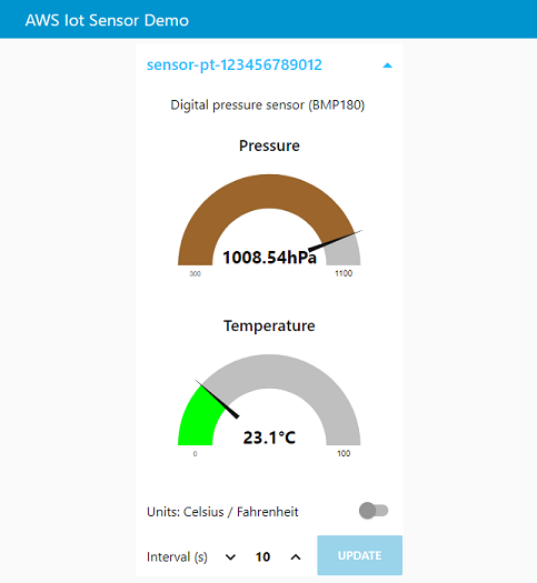 Node-Red Dashboard UI