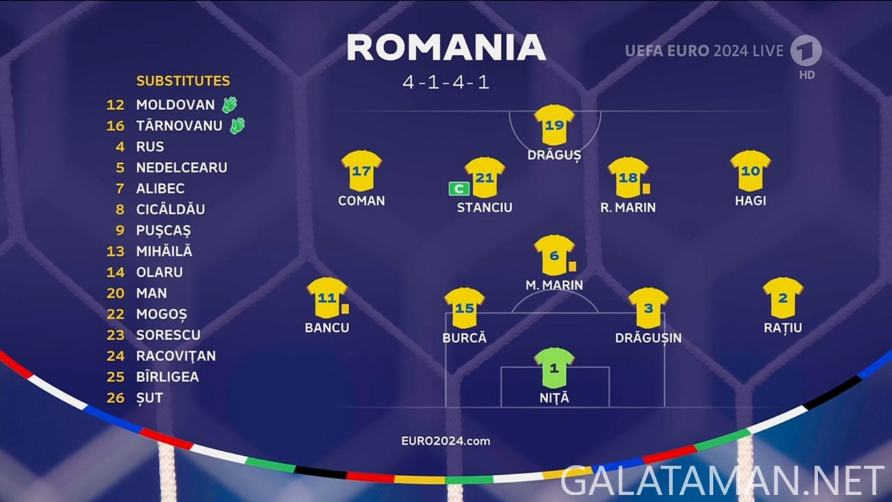 20240626-SVK-ROM-UE24_1DE.ts_snapshot_00.41.39.948