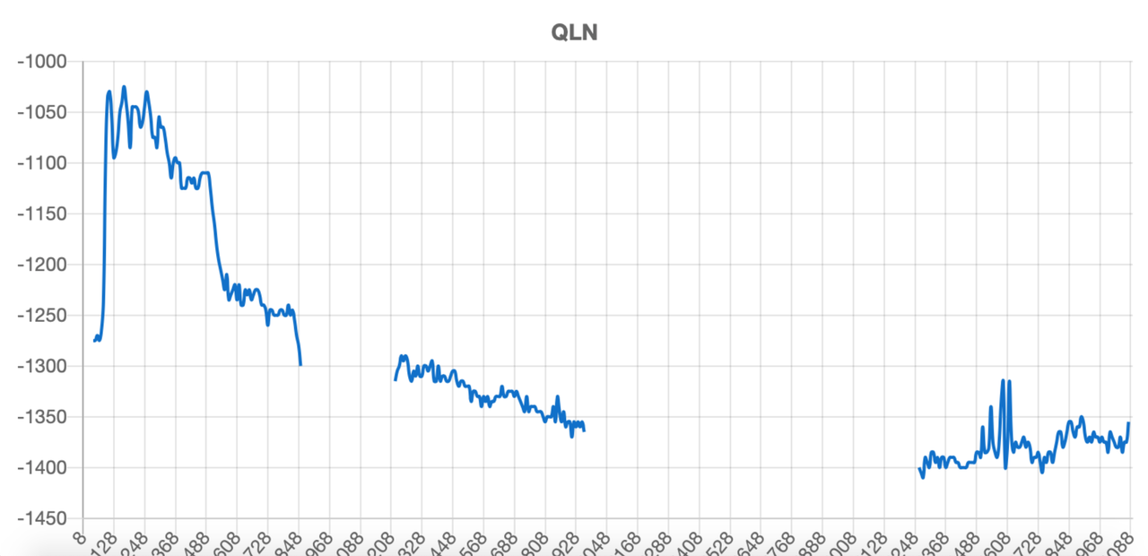 Schermata 2020-05-13 alle 00.05.06