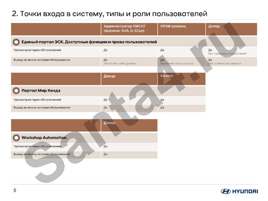 Service_book_dig_Instruction_Logo_Страница_06
