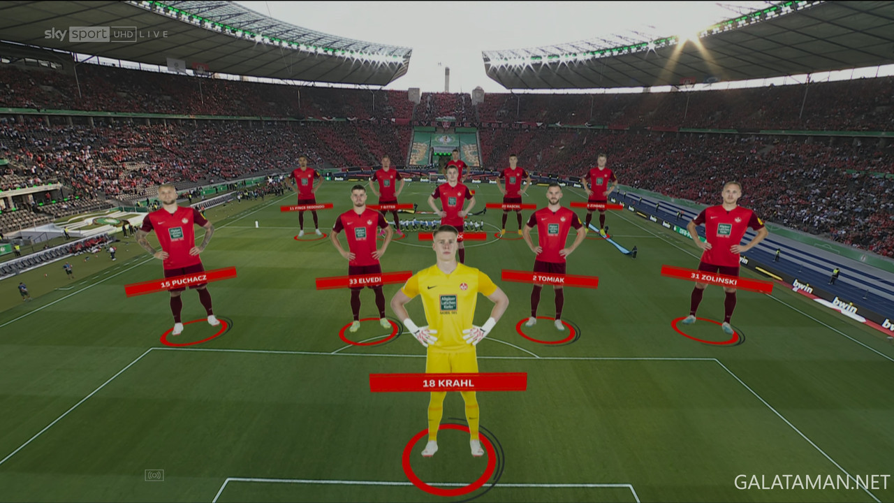 20240525-KAI-LEV-DFB_1-4K.ts_snapshot_00.00.47.479