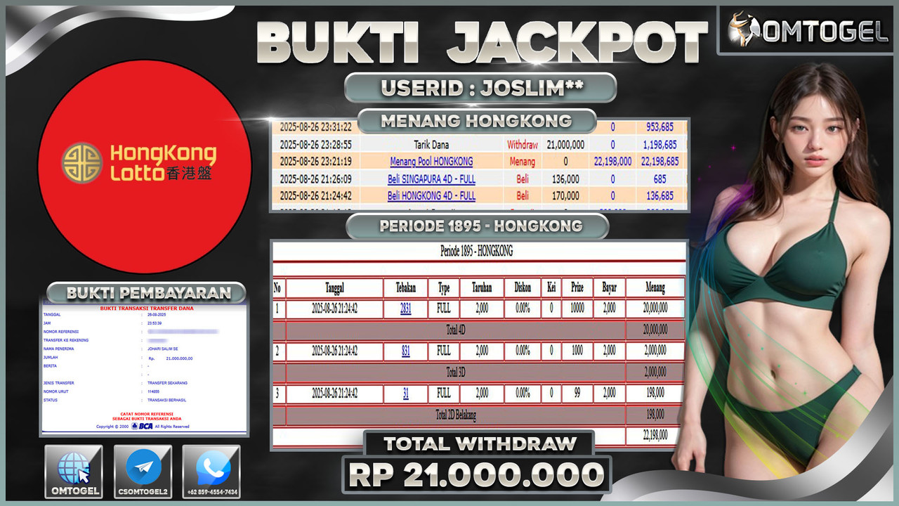 OMTOGEL JACKPOT HONGKONG LOTTO 4D 3D 2D 21 JUTA DI BAYAR LUNAS ,-