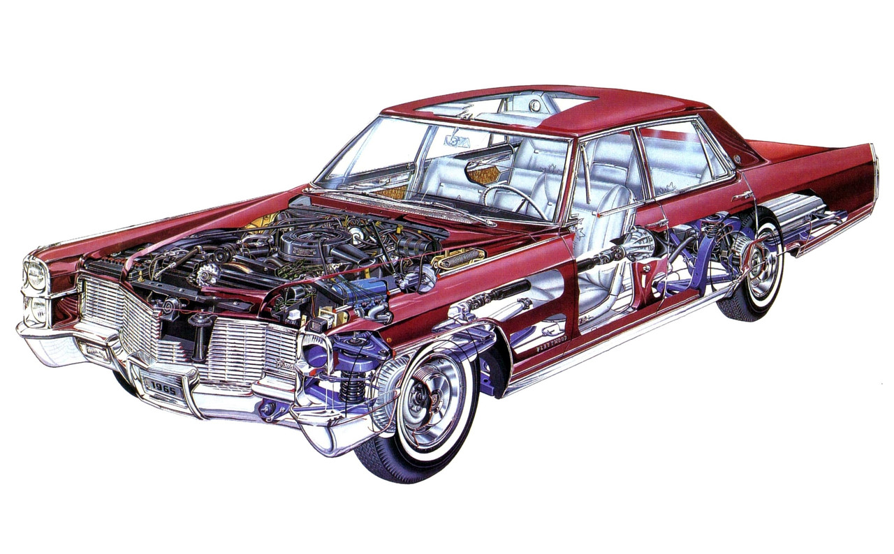 Cadillac Fleetwood — Postimages