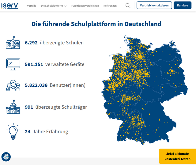 IServe Nutzung in Deutschland