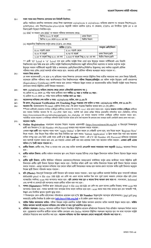 Combined-Bank-IT-Related-Post-Job-Circular-2026-PDF-3