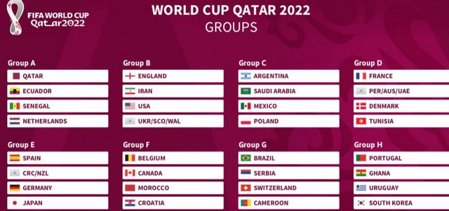 World Cup Qatar 2022 Calendar