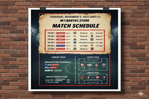 📅 جدول مباريات الخميس 6 نوفمبر 2025 (GMT+2)
