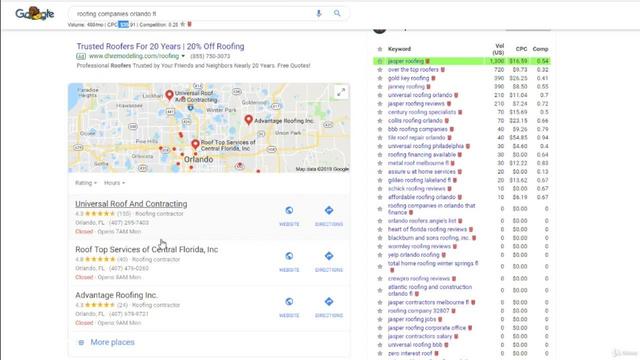 G-PLocal-Lead-Generation-101-Create-Monthly-Passive-Income-B2b.jpg