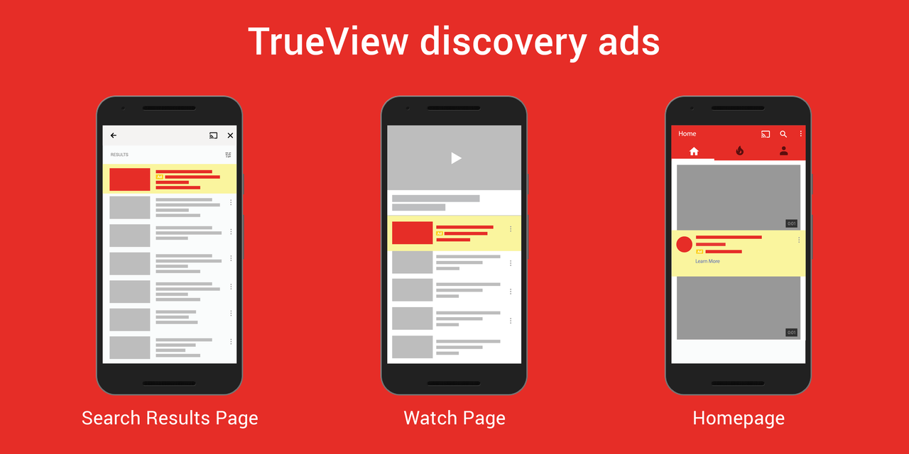 إعلانات TrueView discovery