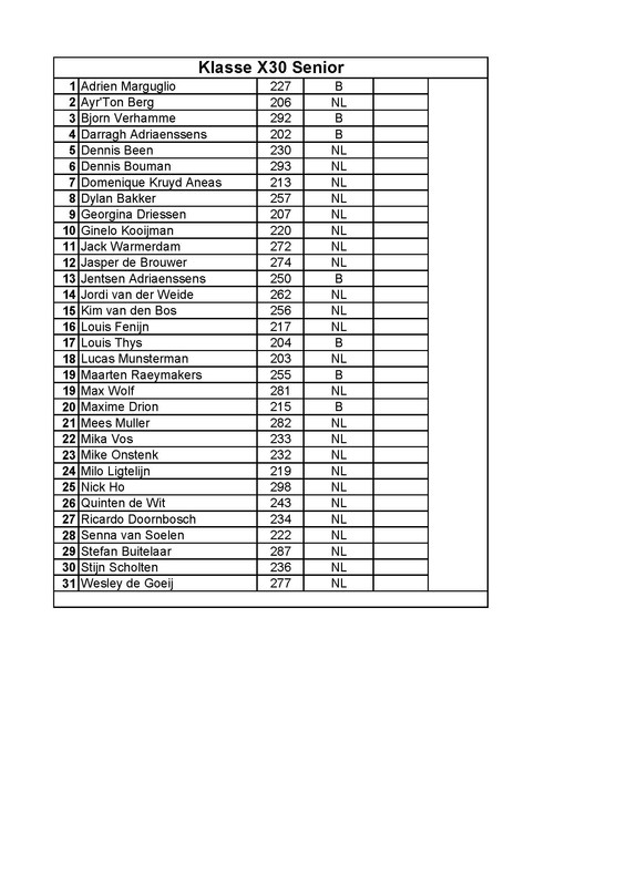 Deelnemerslijst-GK4-2021-race-4-Spa-Francorchamps-per-09-09-21-pdf-Pagina-4.jpg