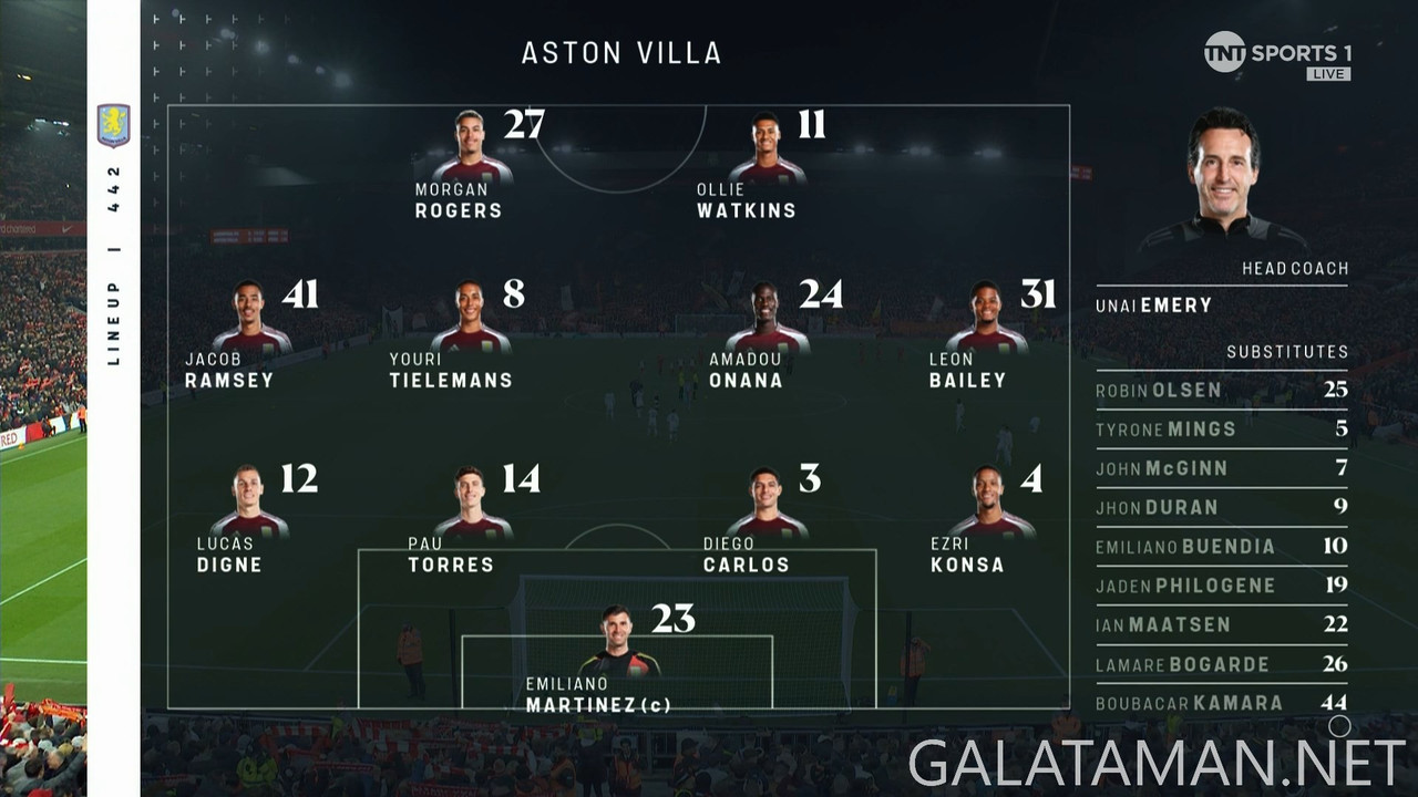 [Image: 20241109-LIV-ASV-EPL-0-1080-mkv-snapshot-04-27-538.jpg]