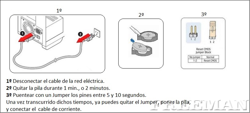 Clear-CMOS-3.jpg