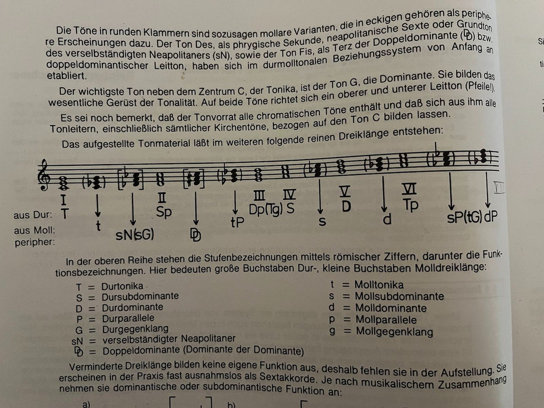 What more functional harmony systems are there? r/musictheory