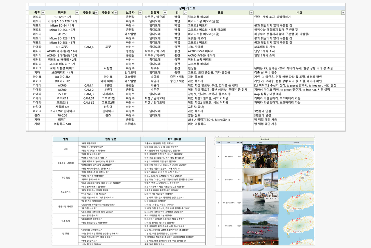 장비 리스트와 질문 리스트, 장소 리스트