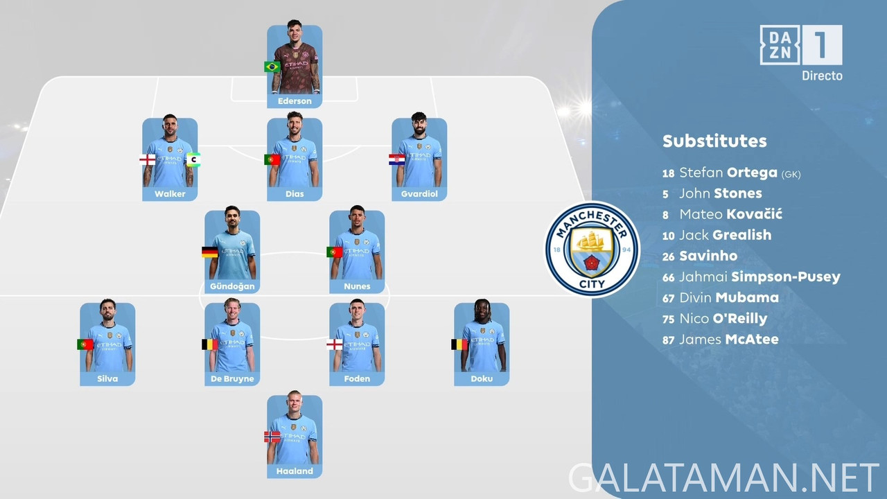 [Image: 12-15-17-15-00-DAZN-1-HD-Manchester-City...21-349.jpg]