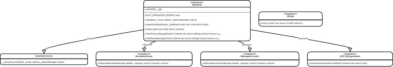 f7-uml-drawio.png