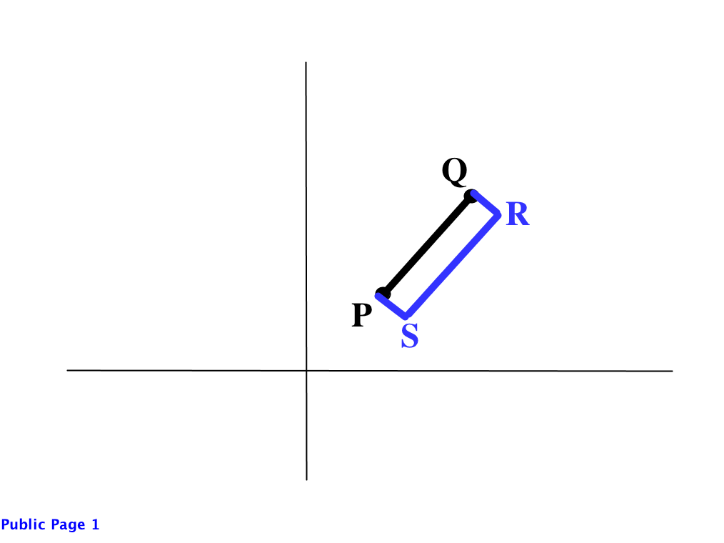 PQRS 3