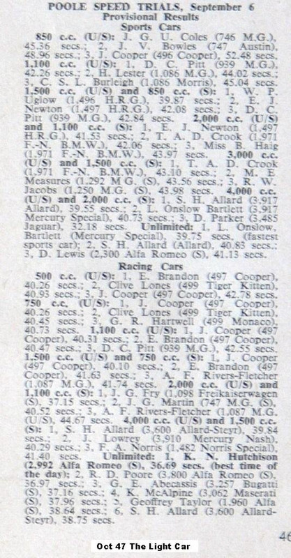 1947-TLC-Poole-results.jpg