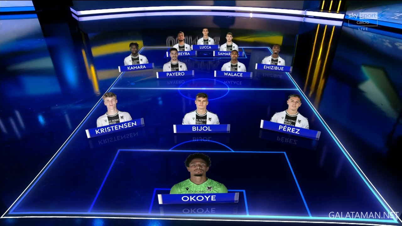 20240420-VER-UDI-SA_1IT.ts_snapshot_00.02.403