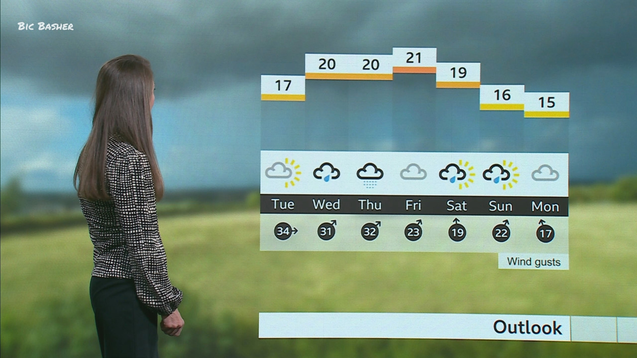 09.15 - 13.35.00 - East Midlands Today; Weather. The new film from Ro....ts_snapshot_15.04.299