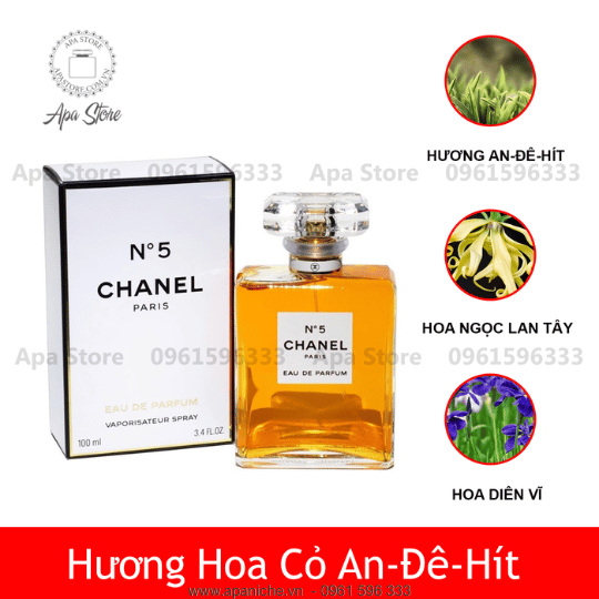 Chanel-No-5-Eau-de-Parfum-1.png