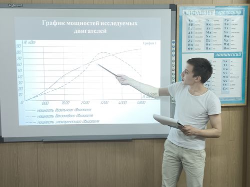 Конференция