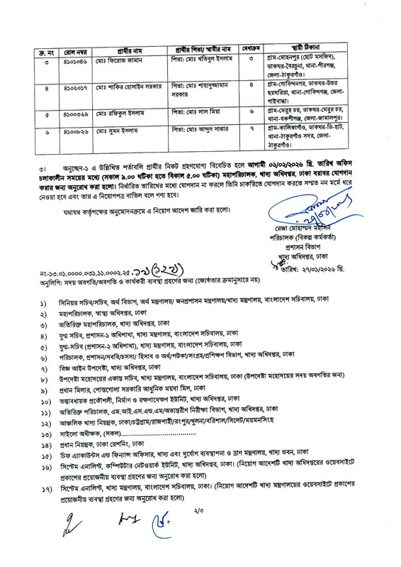 Laboratory-Technician-2