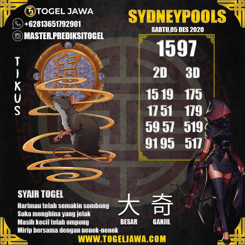 Prediksi Sydney Tanggal 2020-12-05