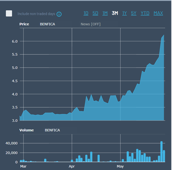 Anotação 2025-05-29 113819